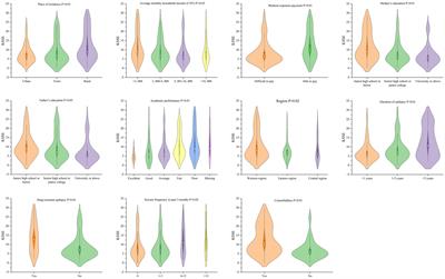 Felt stigma and associated factors in children and adolescents with epilepsy: a multicenter cross-sectional study in China